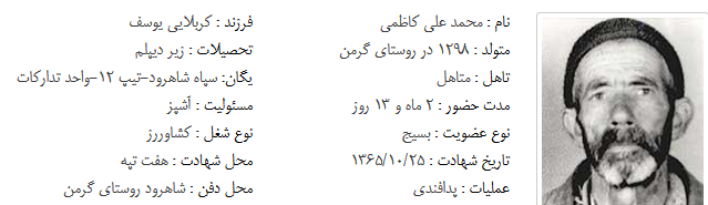شهید حاج محمد علی کاظمی محل شهادت هفت تپه